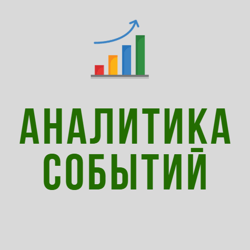 аналитика событий